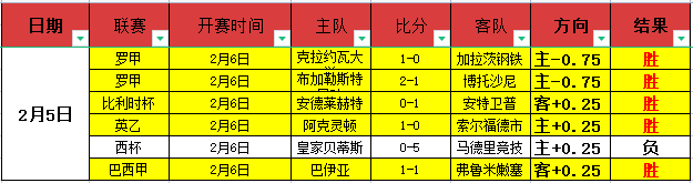 巴塞罗那训,练营宿舍扩,建获批准,北京PK10赛车网,中国北京PK10赛车网官方,北京PK10赛车网官网,北京PK10赛车网首页