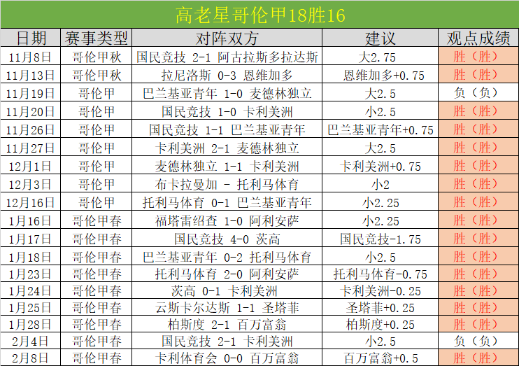 国安,憾负麦克阿,塞巴独揽两,北京PK10赛车网,中国北京PK10赛车网官方,北京PK10赛车网官网,北京PK10赛车网首页