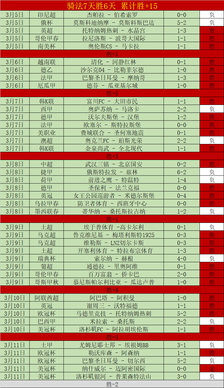 挑战十连胜,巅峰,揭秘,北京PK10赛车网,中国北京PK10赛车网官方,北京PK10赛车网官网,北京PK10赛车网首页