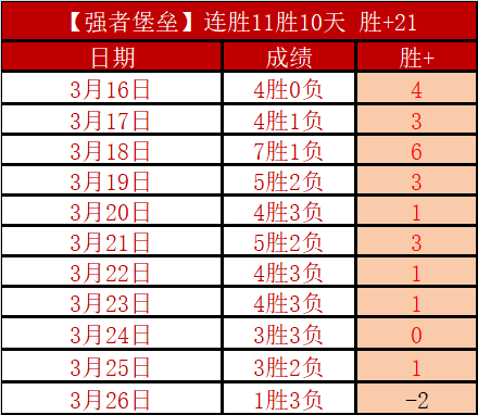 斯洛文尼亚,称赞阿诺德,基耶萨进步,北京PK10赛车网,中国北京PK10赛车网官方,北京PK10赛车网官网,北京PK10赛车网首页