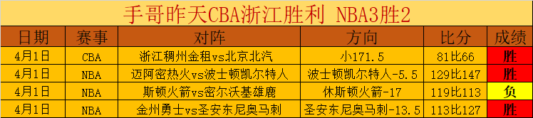 周二,国际赛分析,匈牙利对希,北京PK10赛车网,中国北京PK10赛车网官方,北京PK10赛车网官网,北京PK10赛车网首页