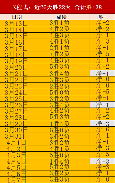 利物浦球迷,不幸经历,场赛事全败,北京PK10赛车网,中国北京PK10赛车网官方,北京PK10赛车网官网,北京PK10赛车网首页