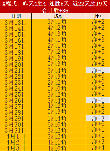利物浦球迷,不幸经历,场赛事全败,北京PK10赛车网,中国北京PK10赛车网官方,北京PK10赛车网官网,北京PK10赛车网首页