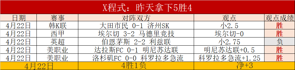 北京,赛车,资讯,北京PK10赛车网,中国北京PK10赛车网官方,北京PK10赛车网官网,北京PK10赛车网首页
