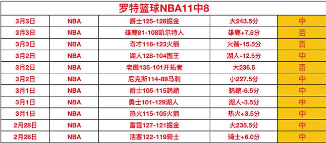 北京,赛车,资讯,北京PK10赛车网,中国北京PK10赛车网官方,北京PK10赛车网官网,北京PK10赛车网首页
