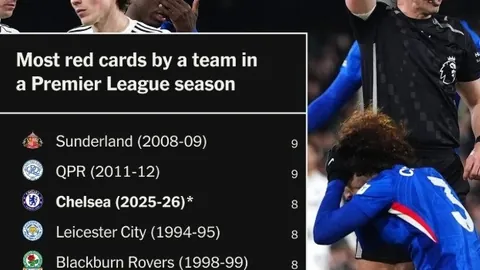 “萨拉赫大四喜助力，利物浦6-3逆转热刺，英超榜首稳居”