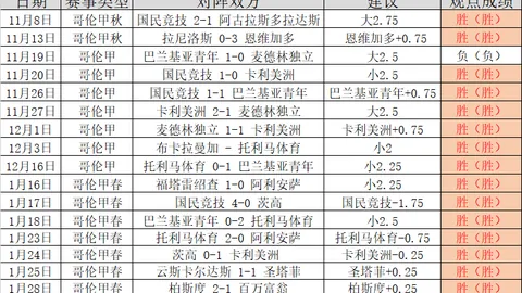 国安1-2憾负麦克阿瑟FC，塞巴独揽两球，柏杨点球逆袭并惊现红牌风波！