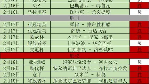 大乐透期号专家推荐：主队防守强客队攻击弱