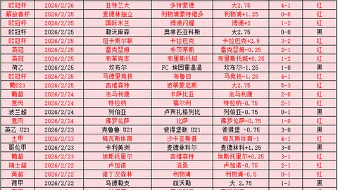 阿根廷媒体：阿甲61胜46大乐透期号专家质合推荐