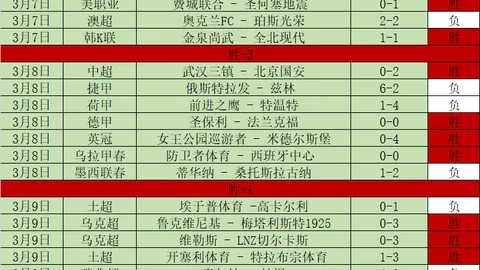 挑战十连胜巅峰！揭秘：谁是当之无愧的霸主之王？