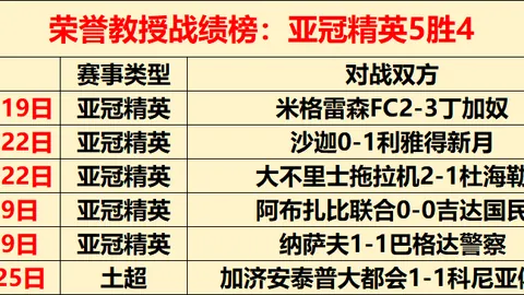北京PK10赛车 资讯 133625 h3p